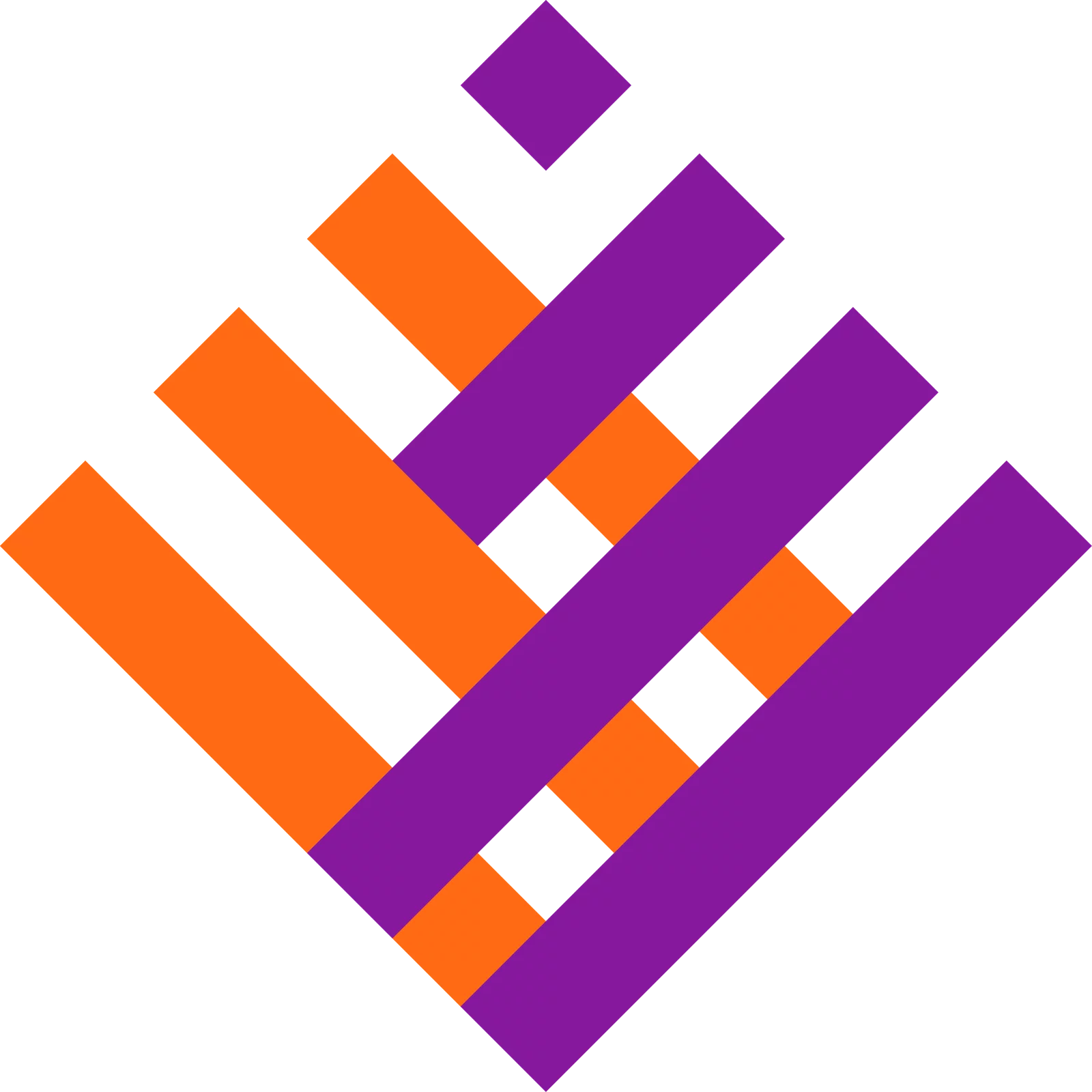 Techno Functional Senior Specialist- Finance and operations (Remote)